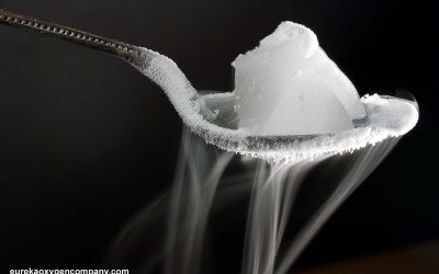 What is dry ice?