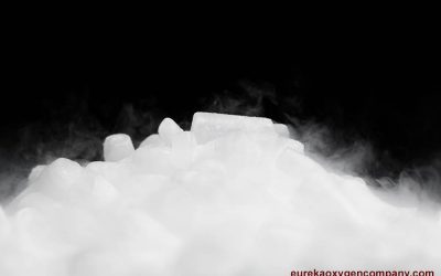 HOW TO EXTEND THE LIFE OF DRY ICE