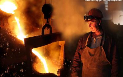 Metallurgy and Modern Metalworking