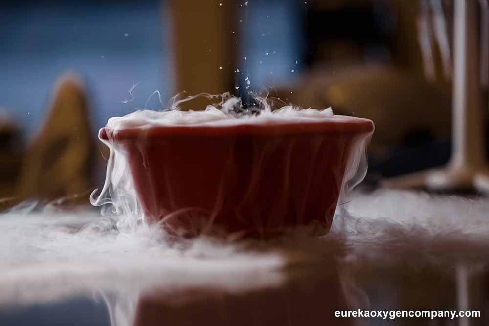 What Happens When You Put Dry Ice in Water?