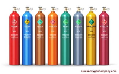 Safely Storing Compressed Gas Cylinders