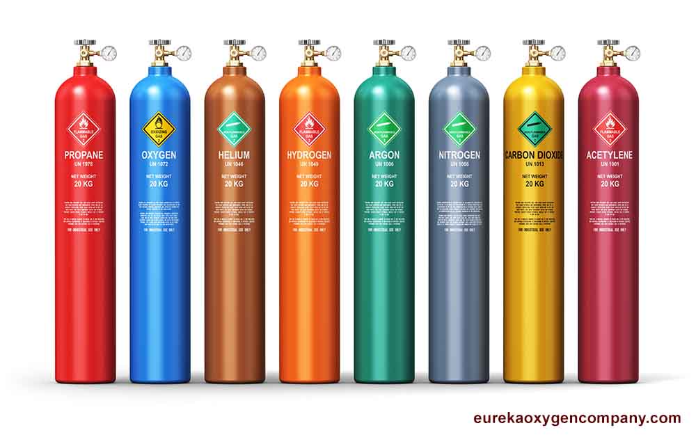 Safely Storing Compressed Gas Cylinders - Eureka Oxygen