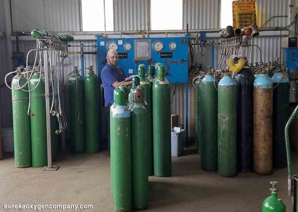 Safely Storing Compressed Gas Cylinders Eureka Oxygen
