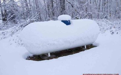 Winter Care for Propane