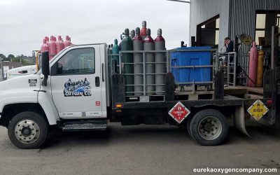 Cylinder Gas Delivery