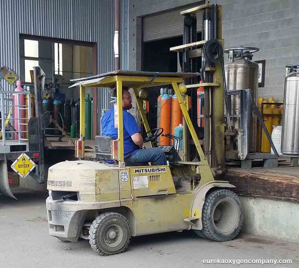 Cylinder Gas Delivery Eureka Oxygen