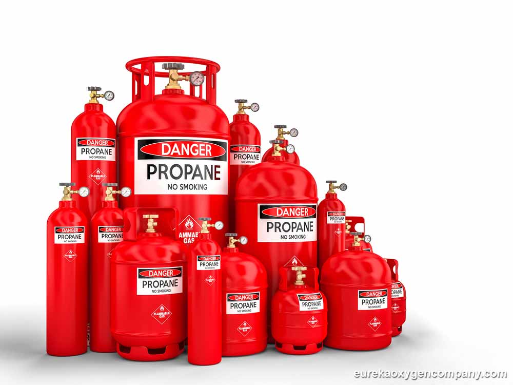 storing your cylinder gas