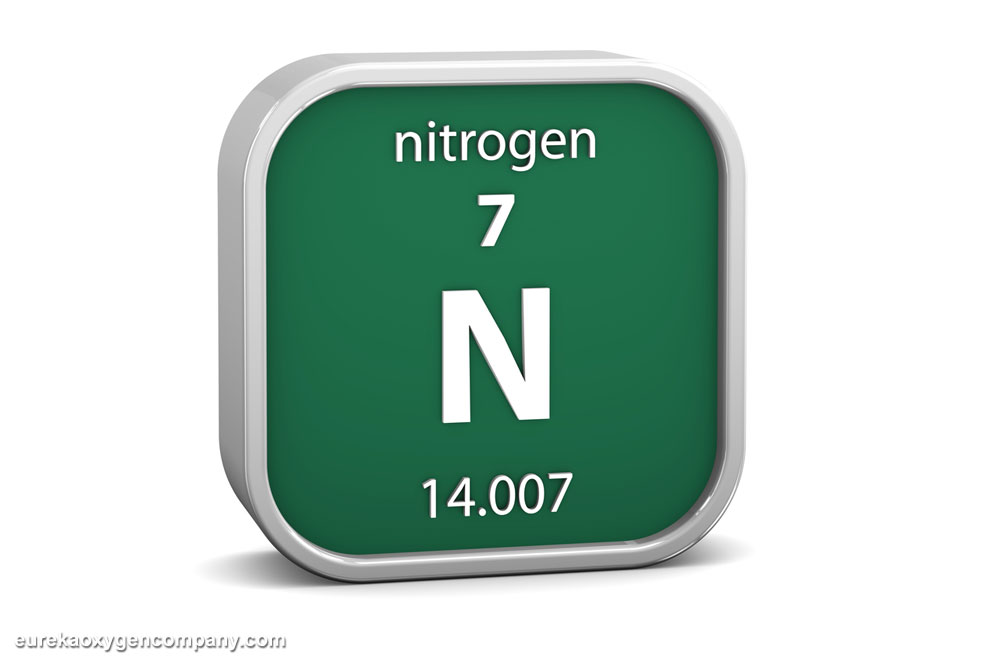 The Various Uses of Nitrogen